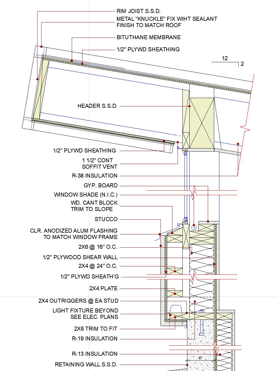 Building is a war against inertia header blueprint